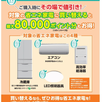 東京ゼロエミポイント開催中！！
